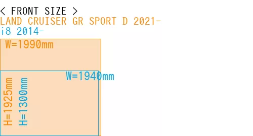 #LAND CRUISER GR SPORT D 2021- + i8 2014-